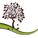 La Pianta Del Caffe